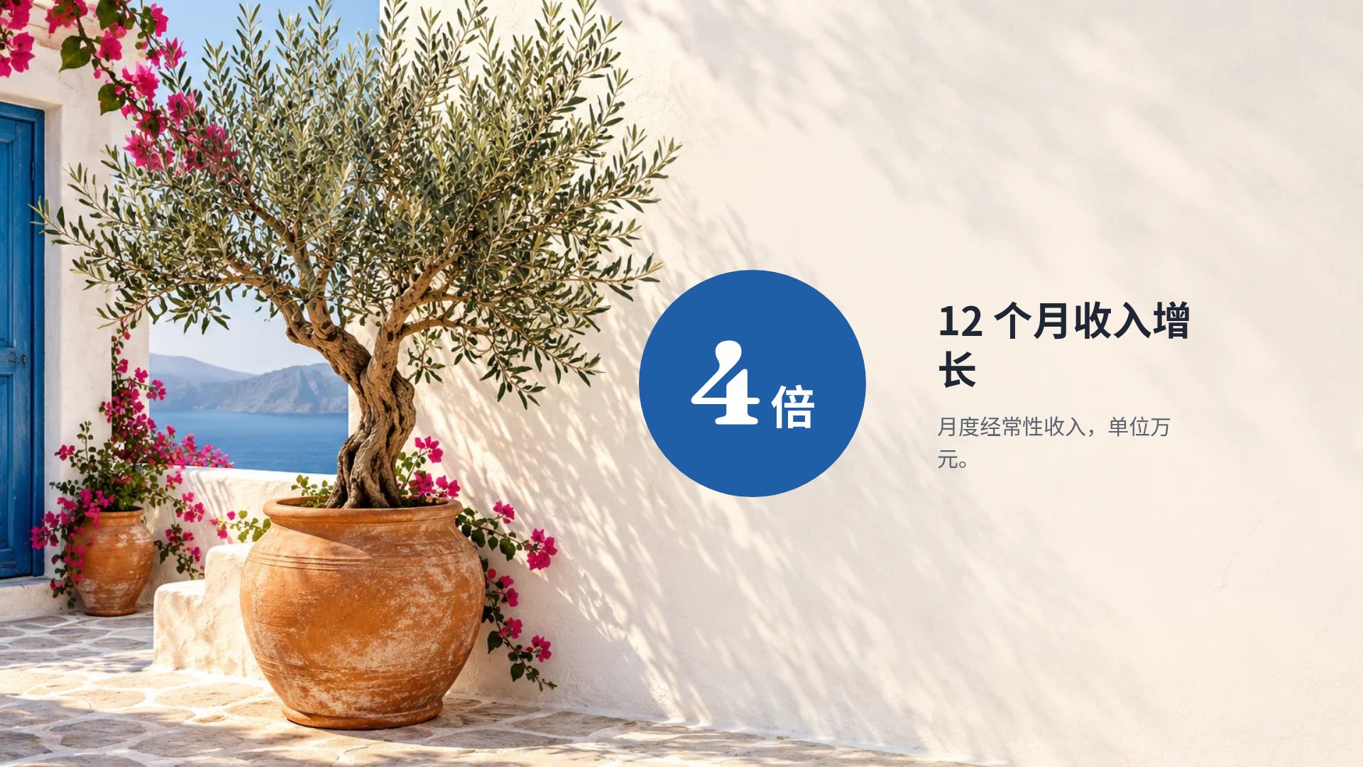 地中海 第 10 页