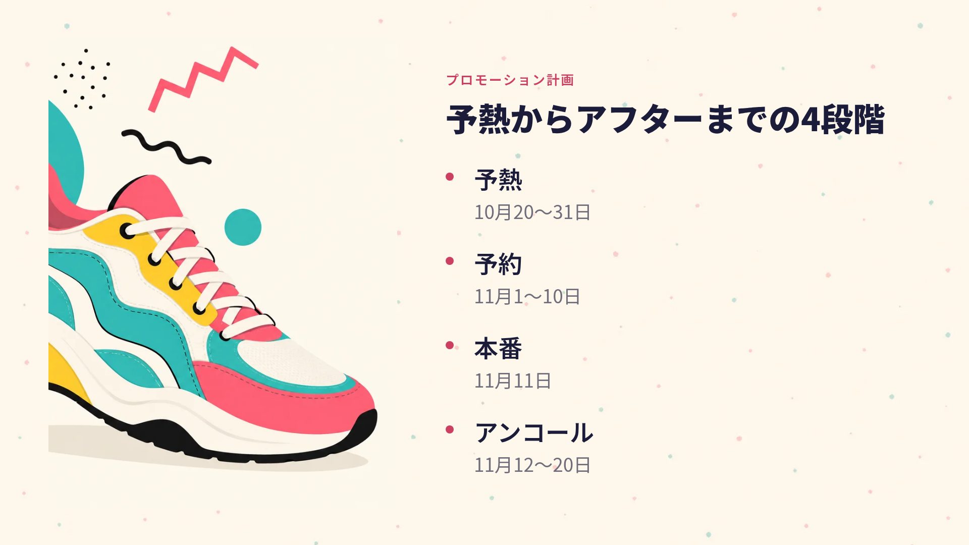 メンフィス スライド 6