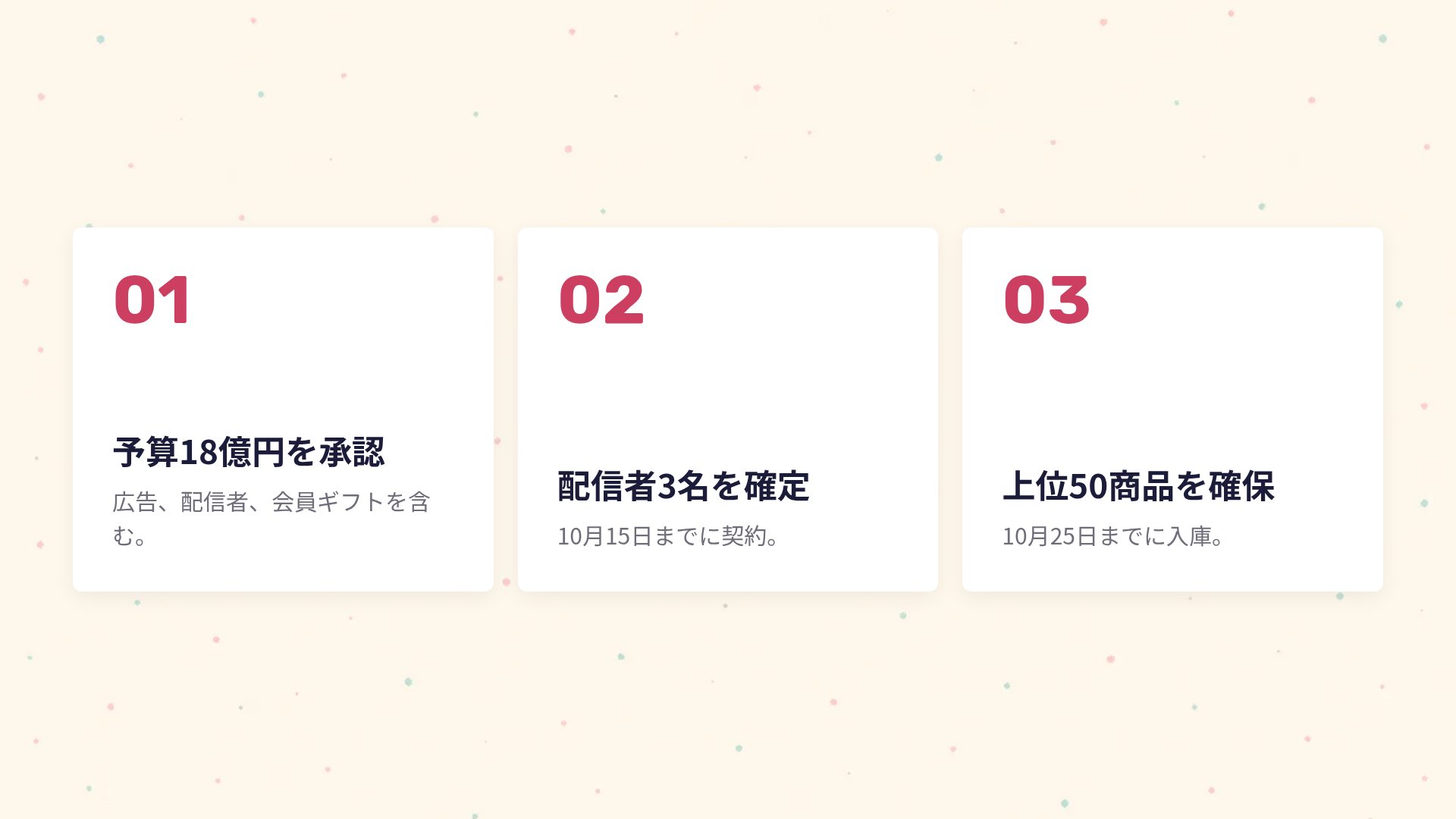 メンフィス スライド 17