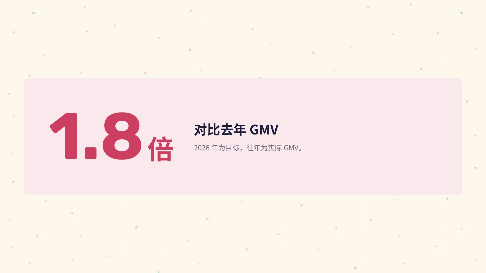 孟菲斯 第 10 页