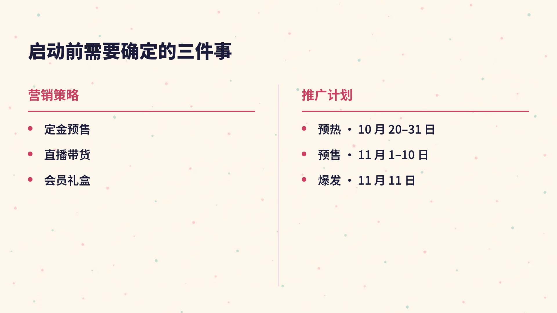 孟菲斯 第 8 页