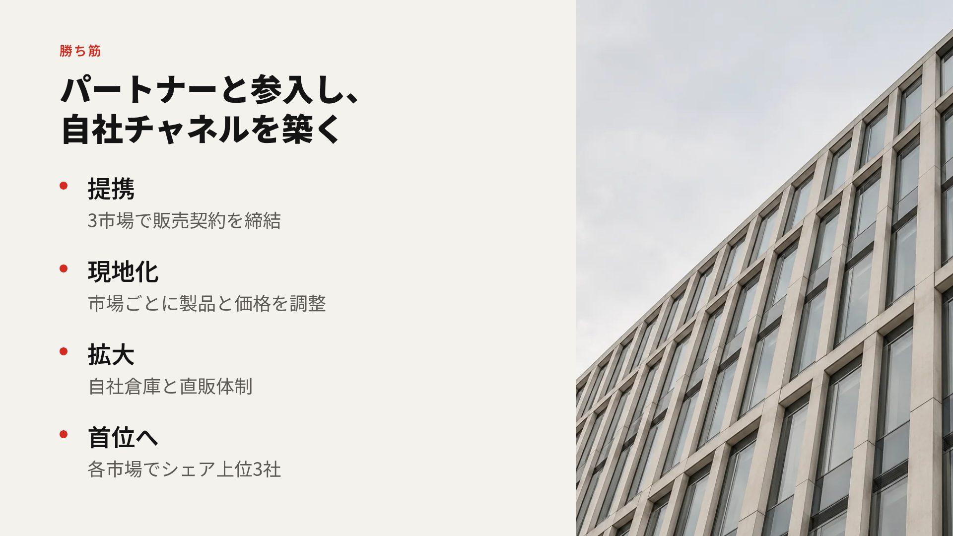 メリディアン スライド 6