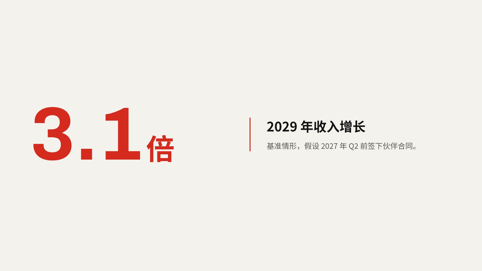 子午线 第 10 页