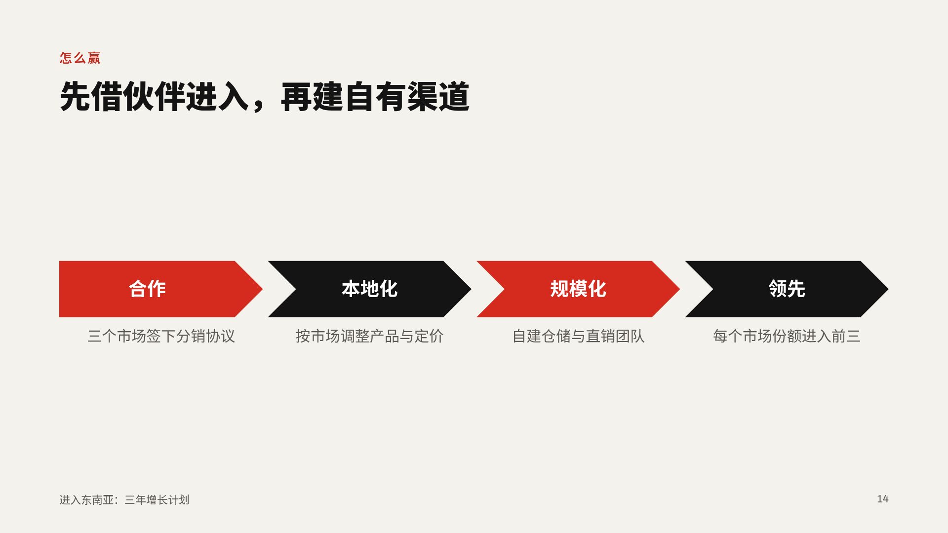 子午线 第 12 页