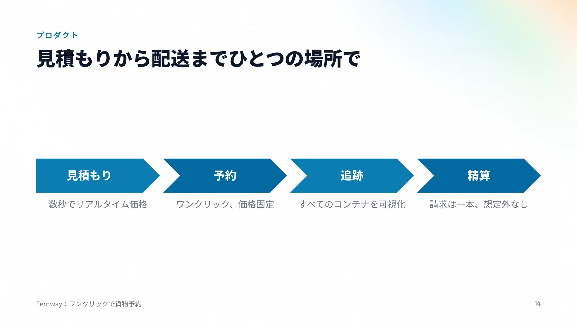 メッシュライト スライド 12