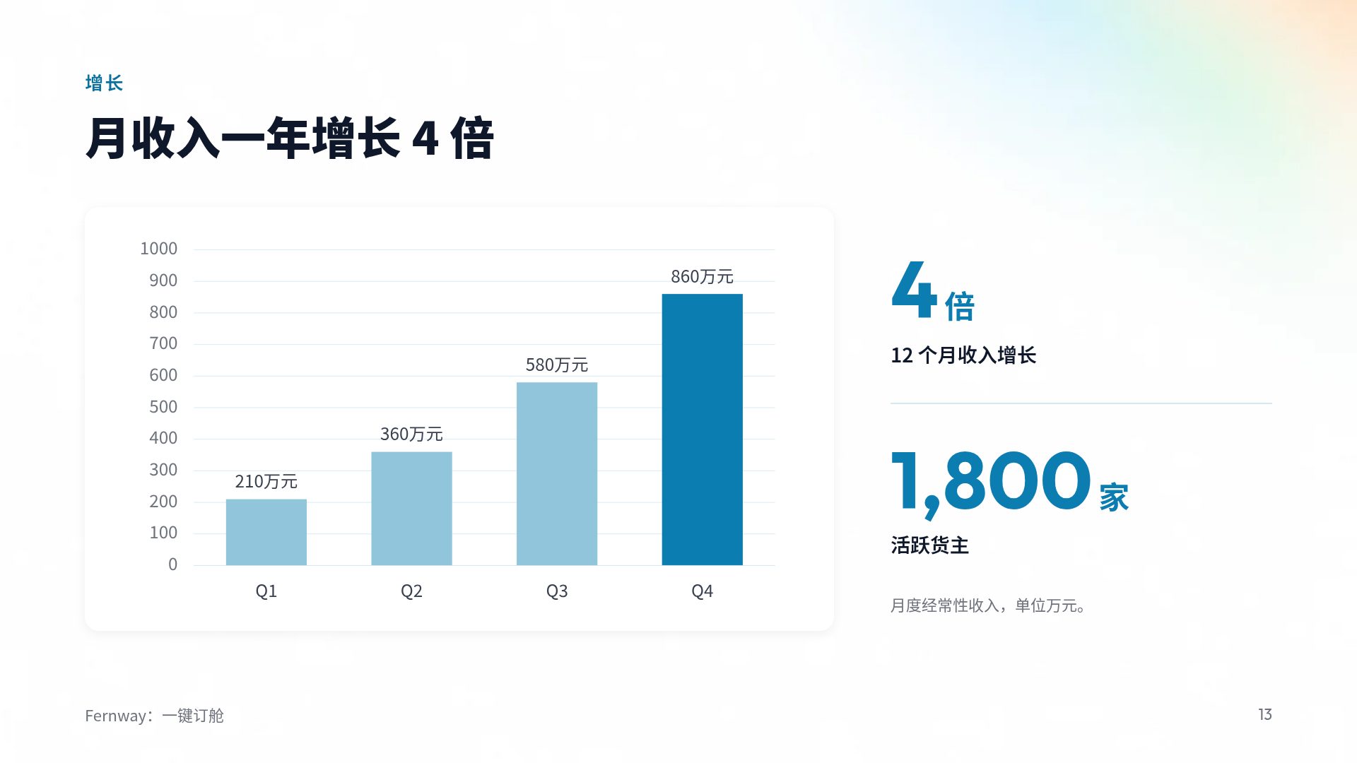 柔光网格 第 16 页