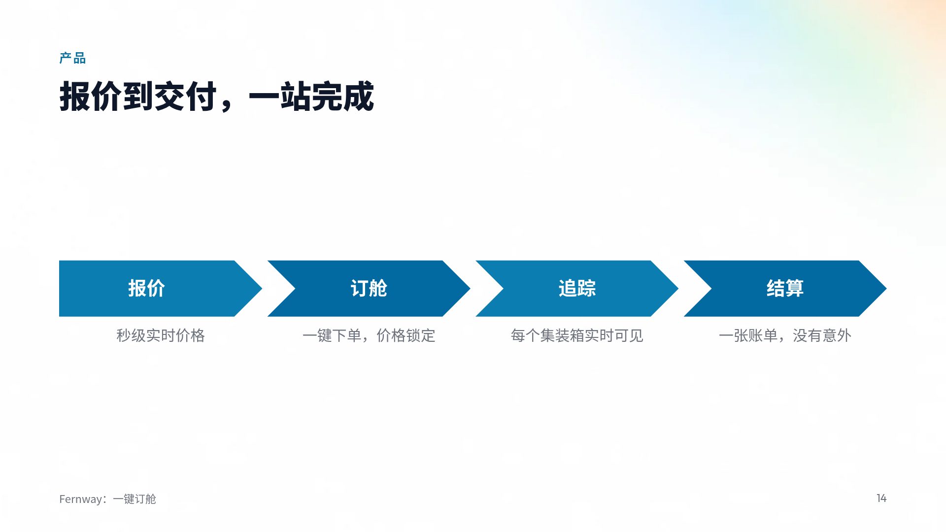 柔光网格 第 12 页