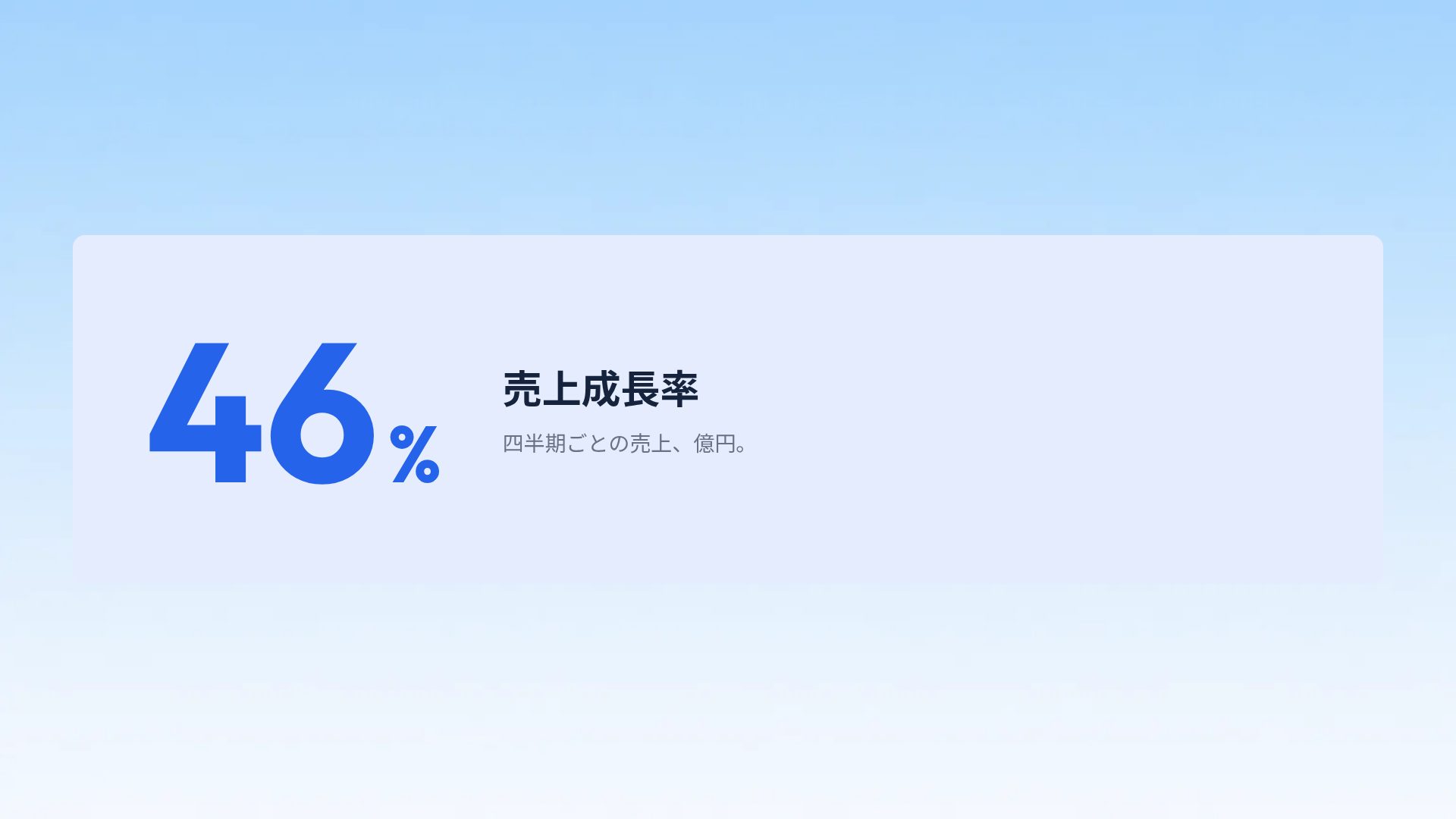 マイルストーン スライド 10