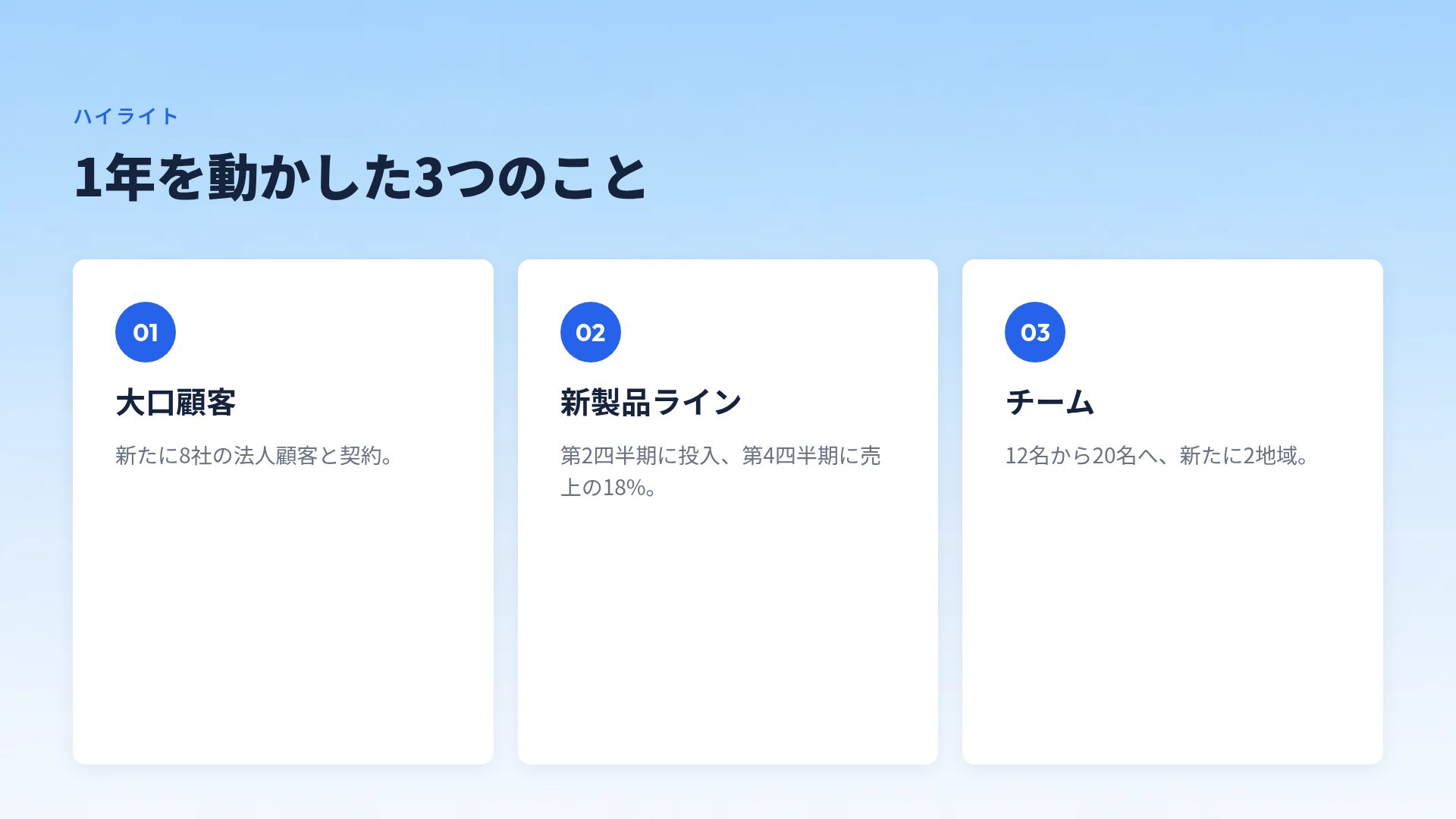 マイルストーン スライド 5