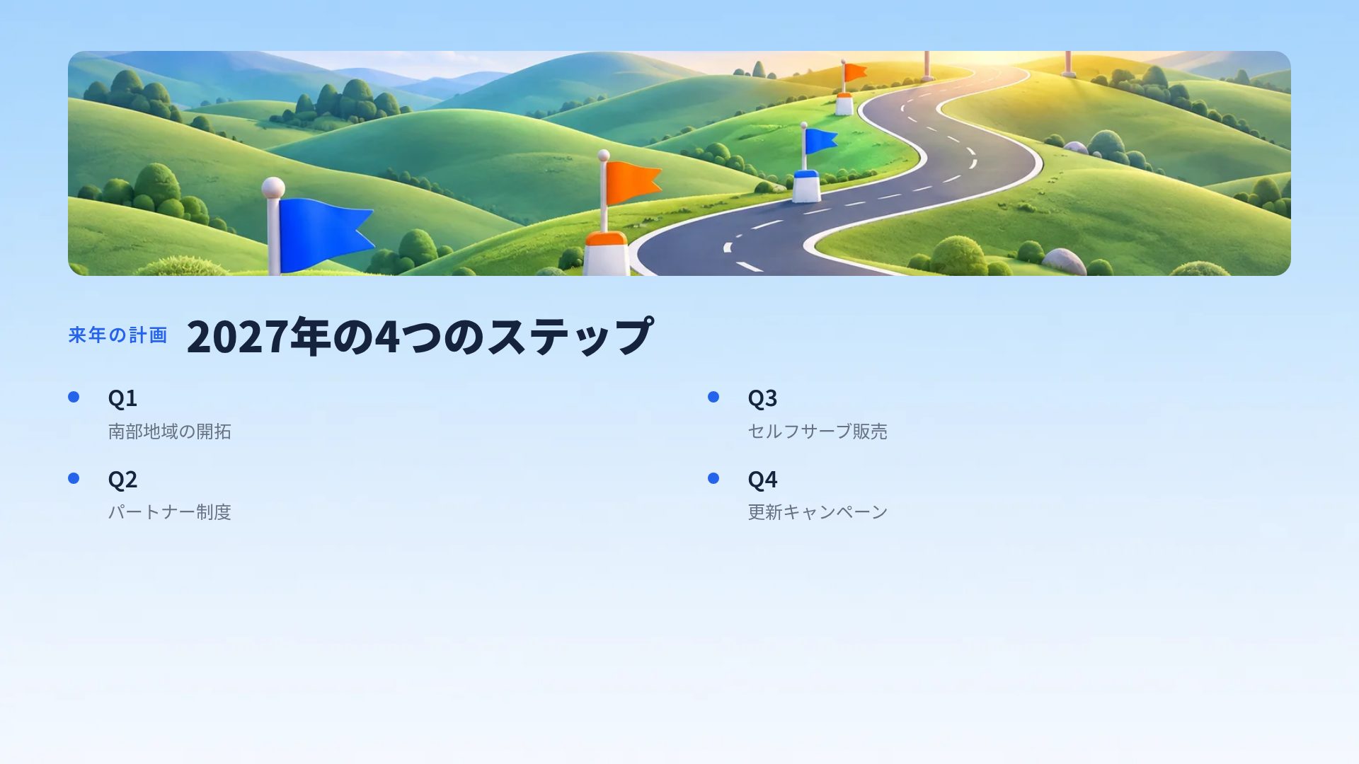マイルストーン スライド 6