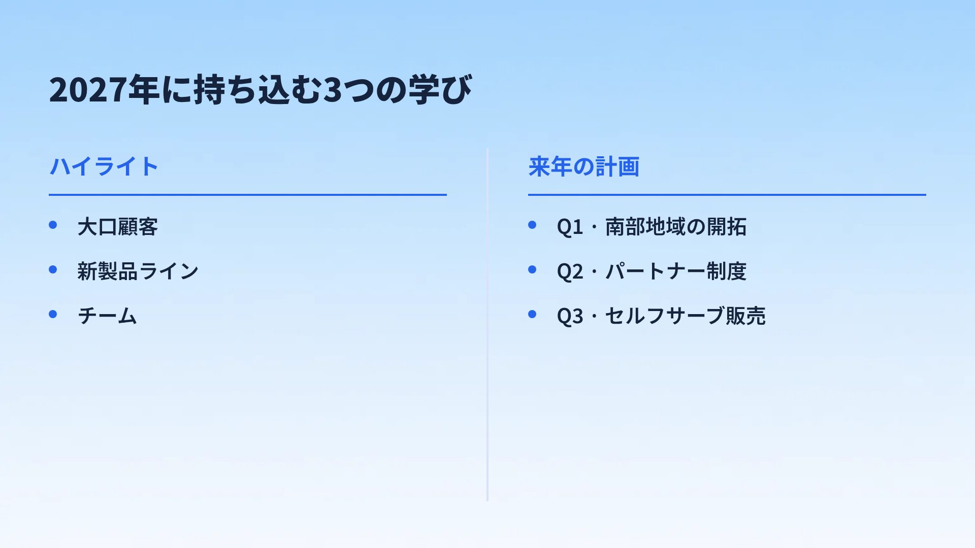 マイルストーン スライド 8