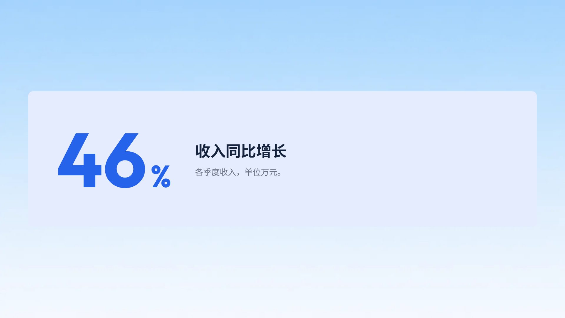 里程碑之路 第 10 页