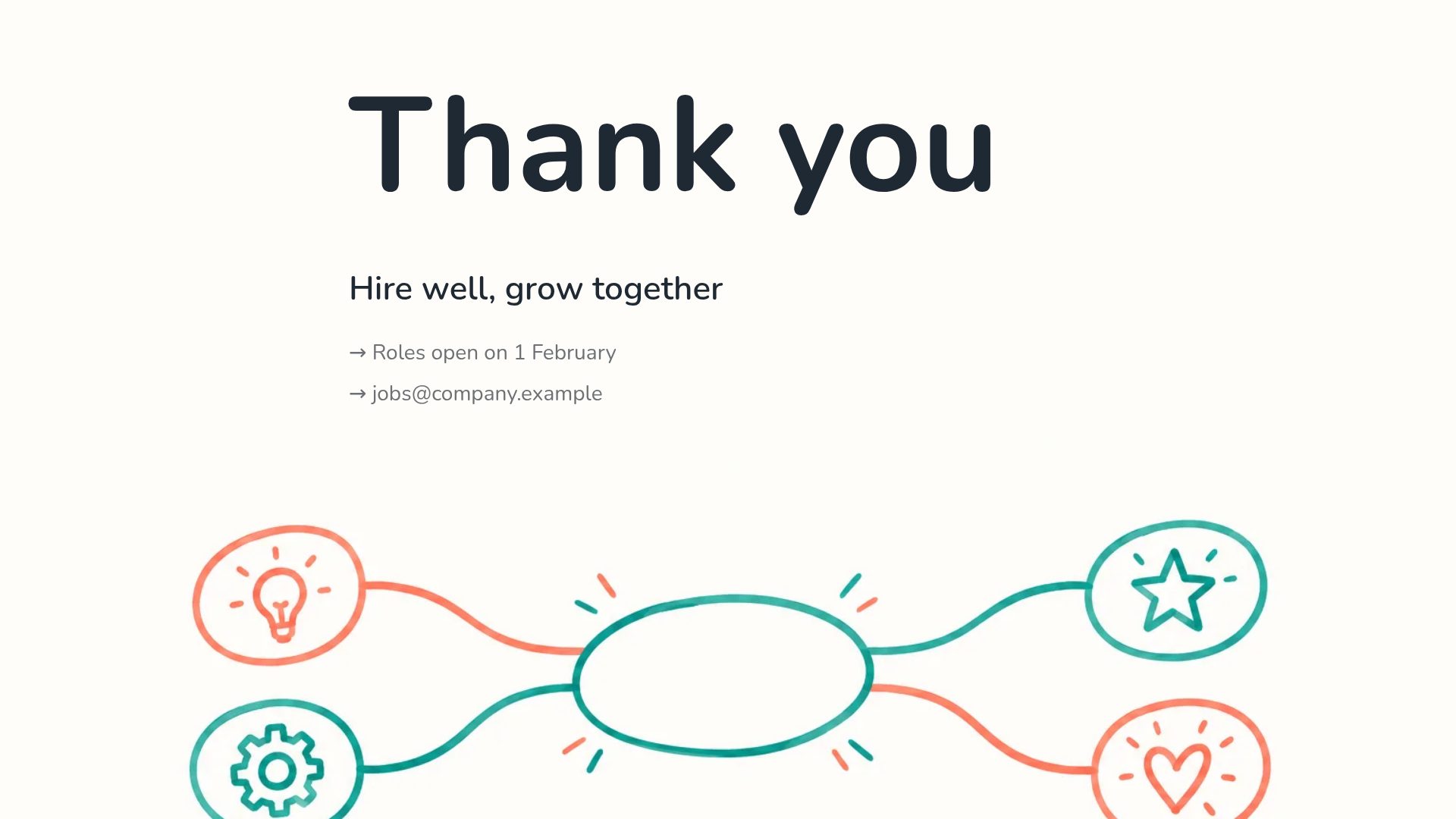Mind Map slide 18