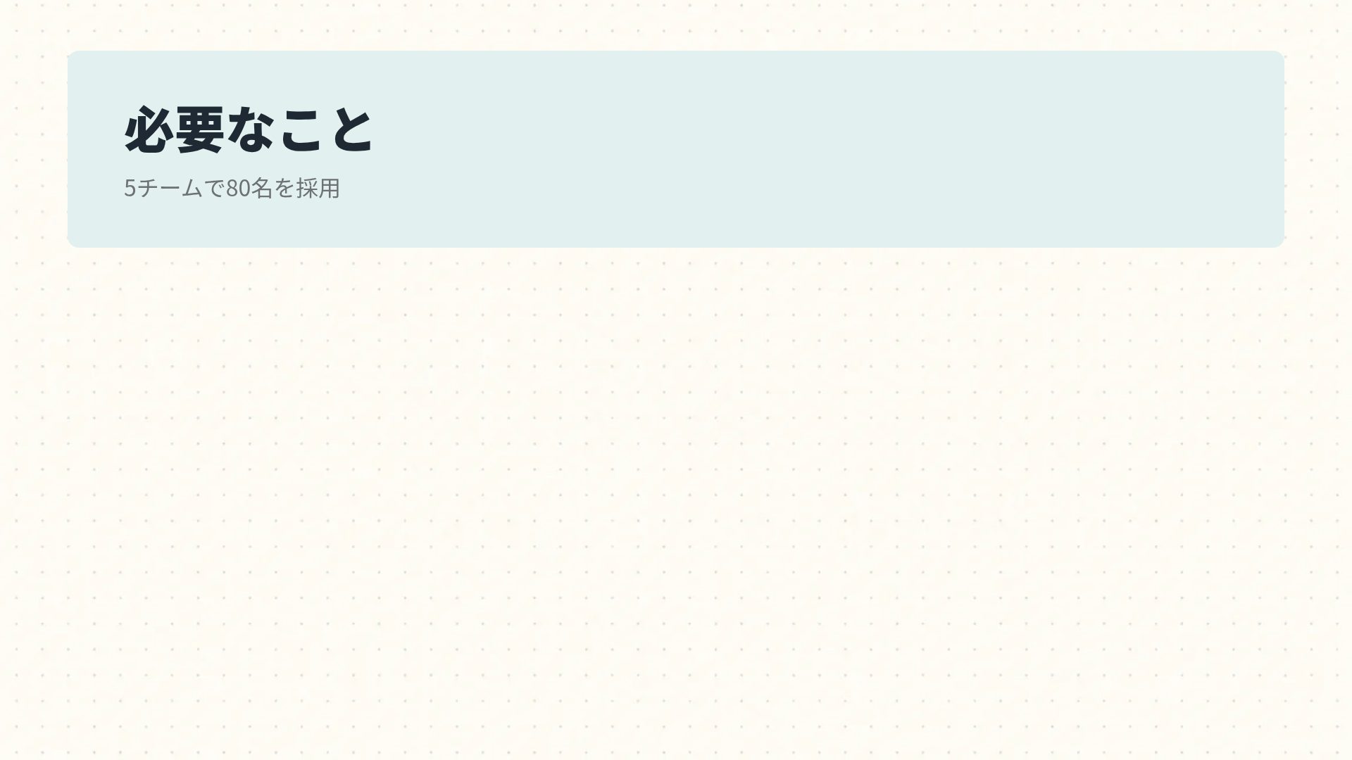 マインドマップ スライド 15