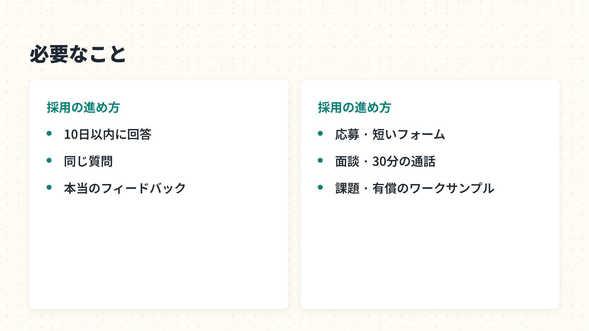 マインドマップ スライド 8