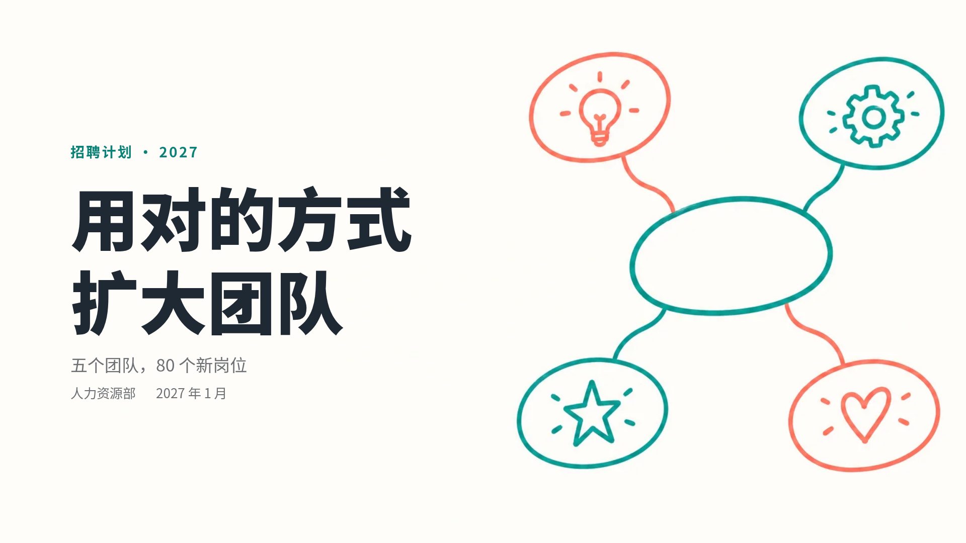 思维导图