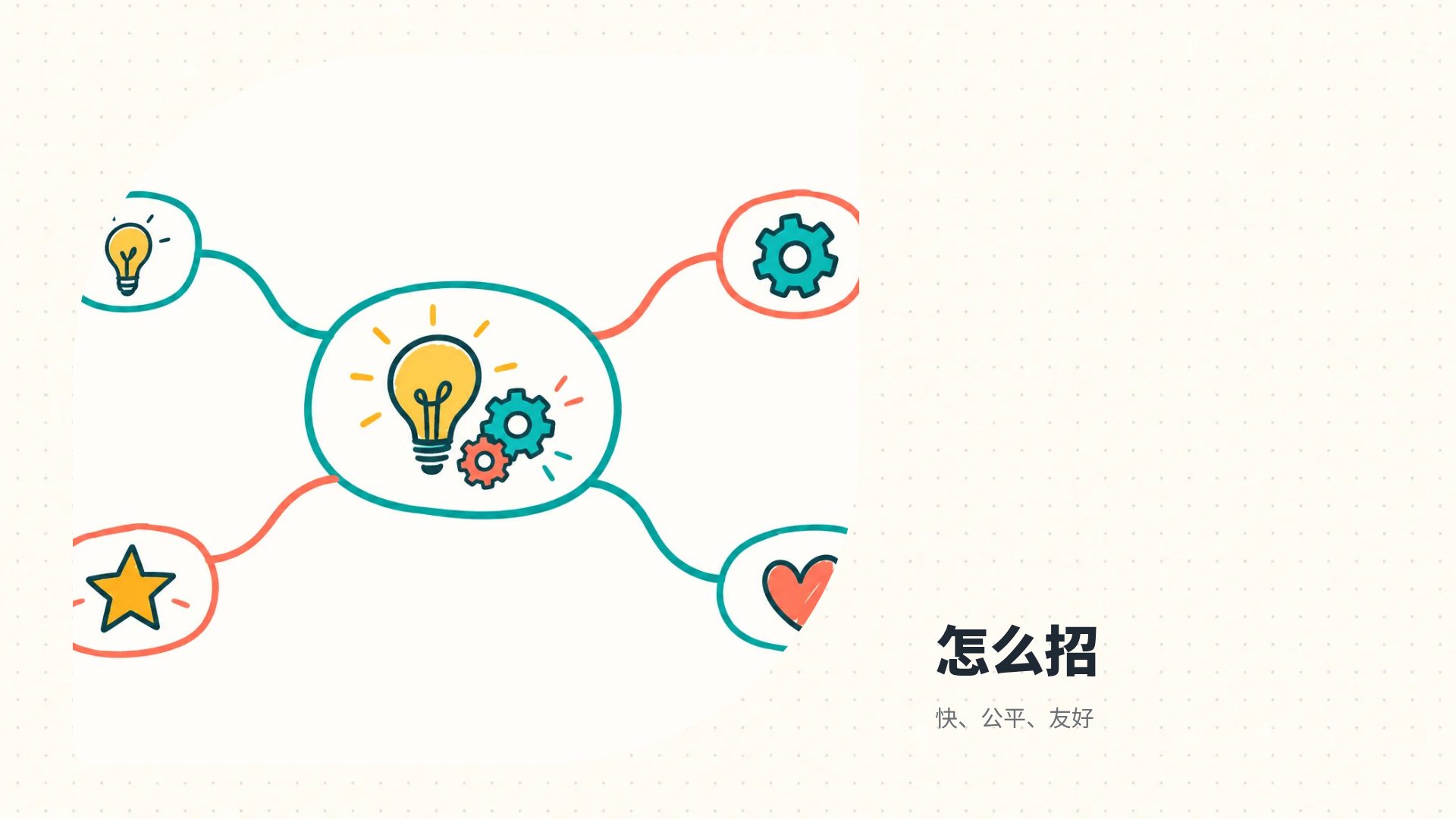 思维导图 第 13 页