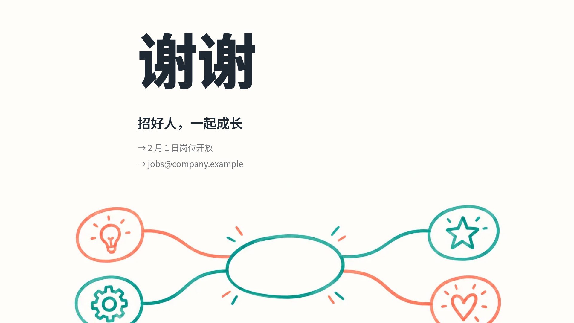 思维导图 第 18 页