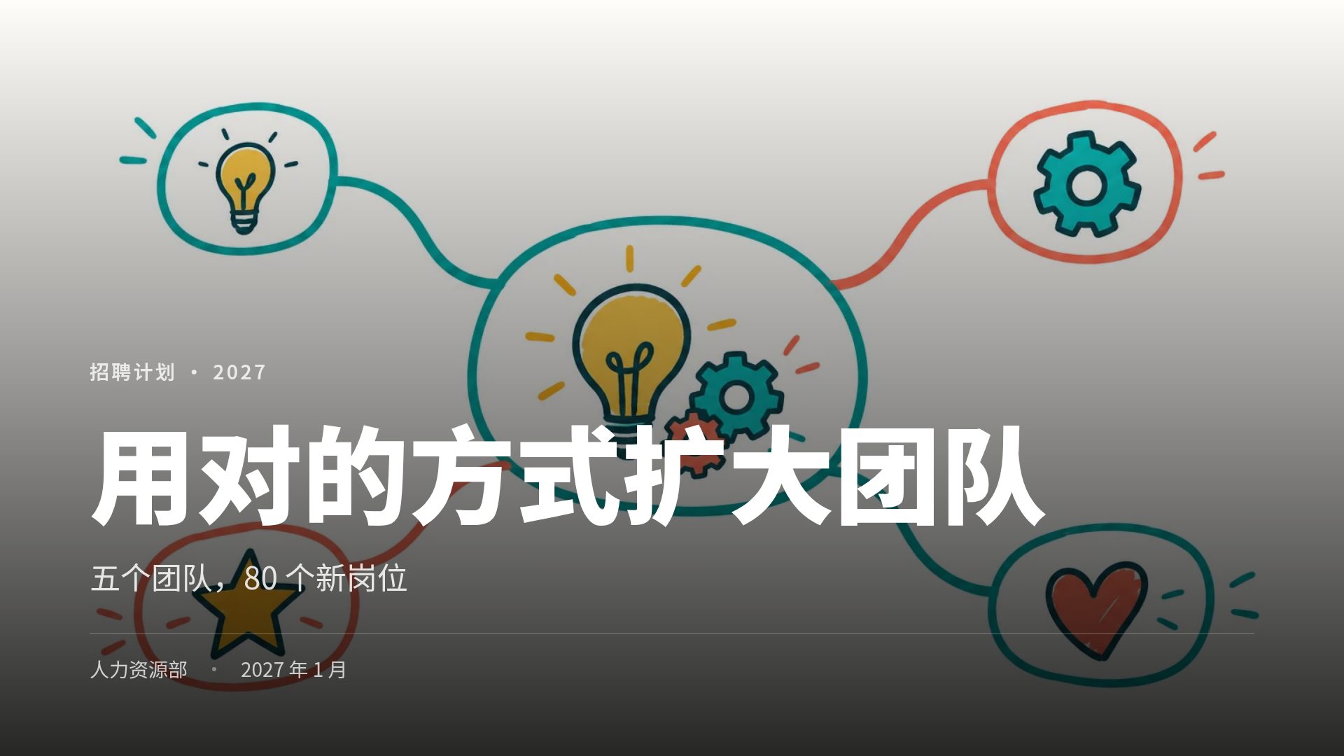 思维导图 第 2 页
