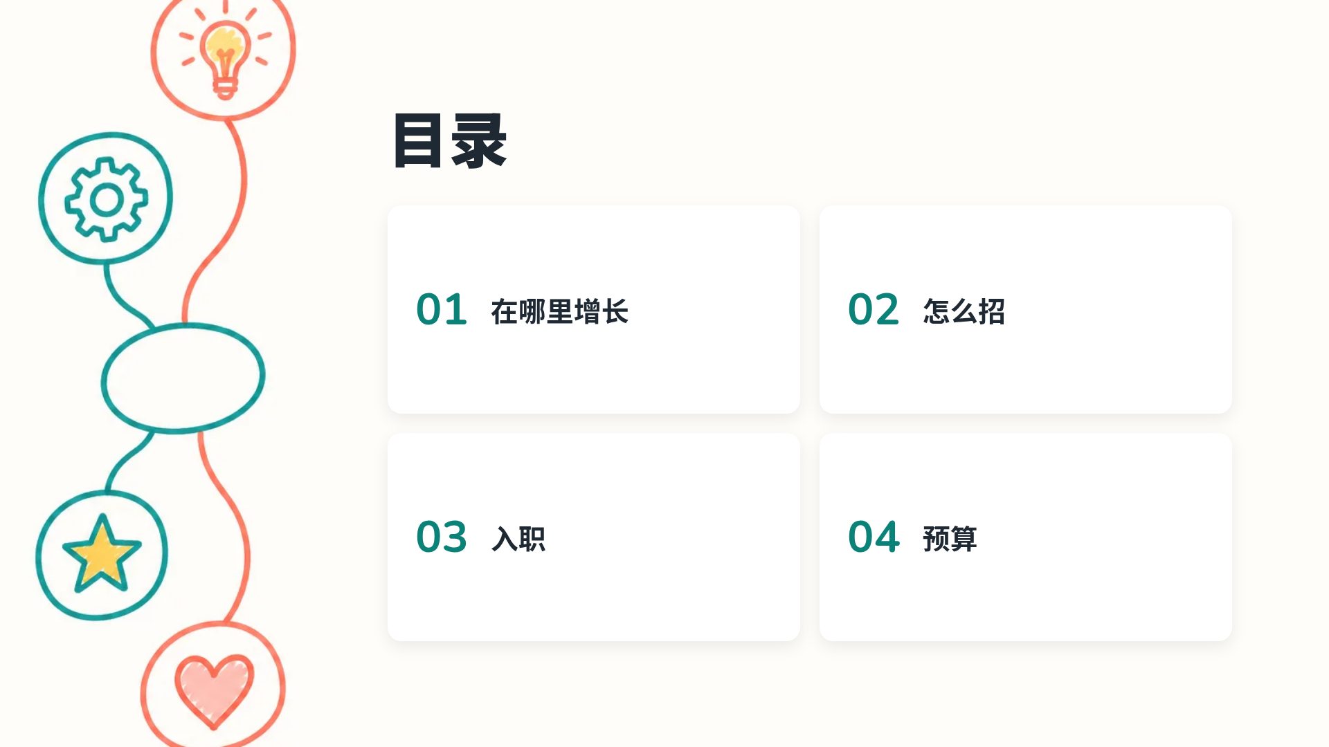 思维导图 第 3 页