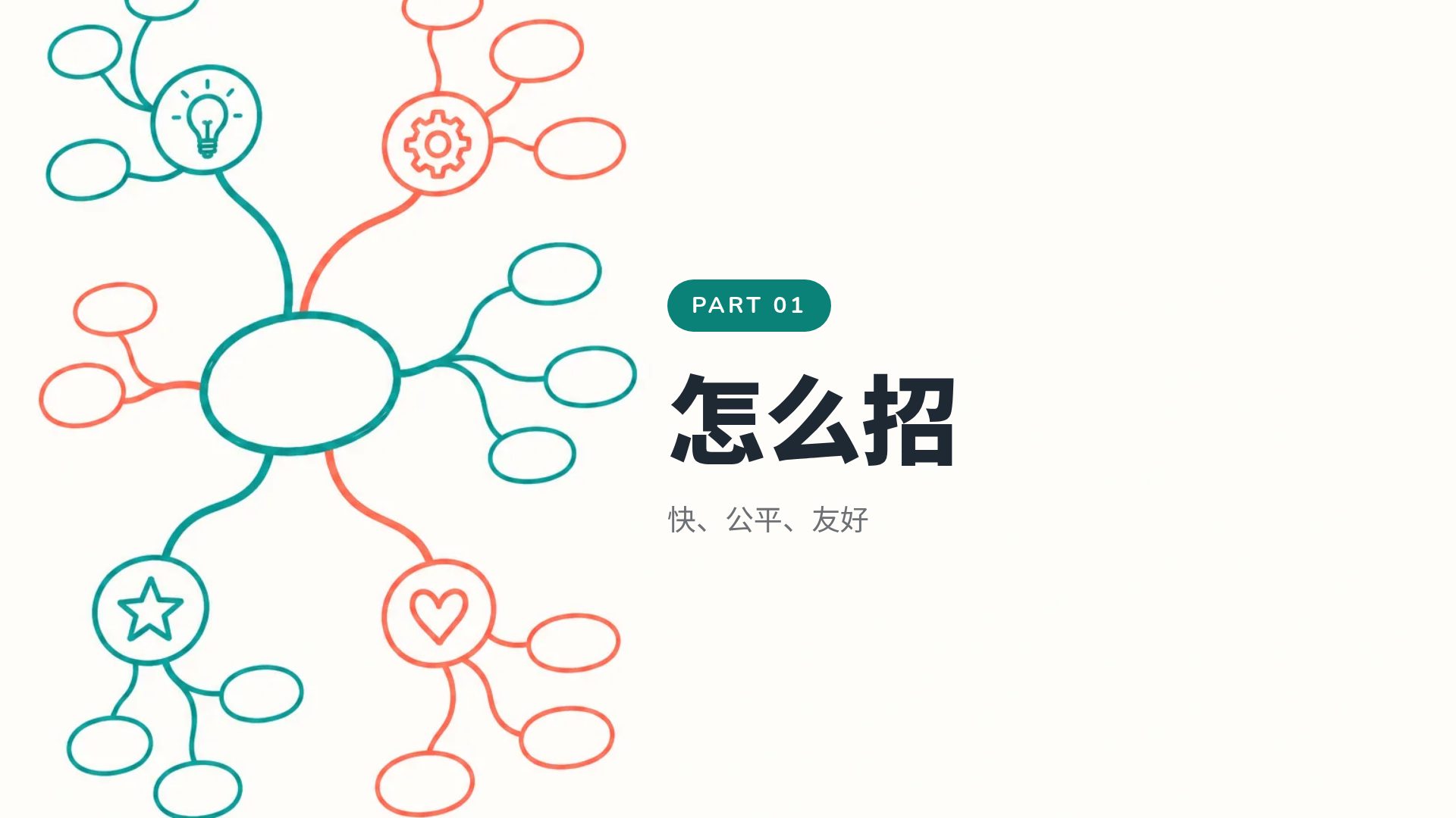 思维导图 第 4 页