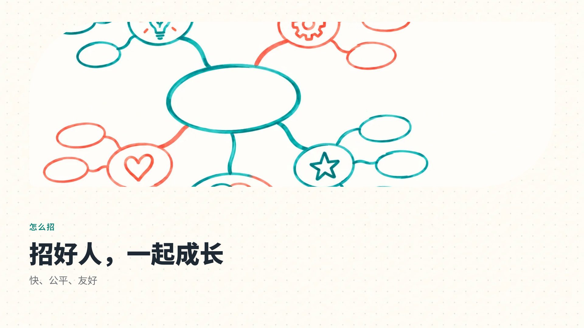 思维导图 第 7 页
