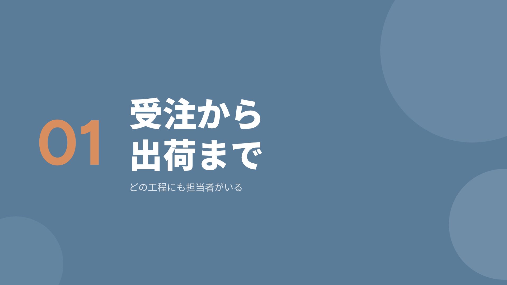 ミストトレーニング スライド 4