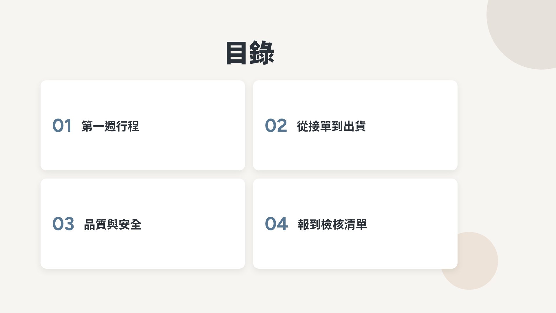 雾蓝培训 第 3 頁