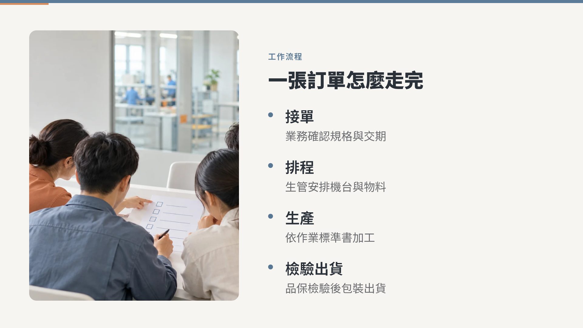 雾蓝培训 第 6 頁