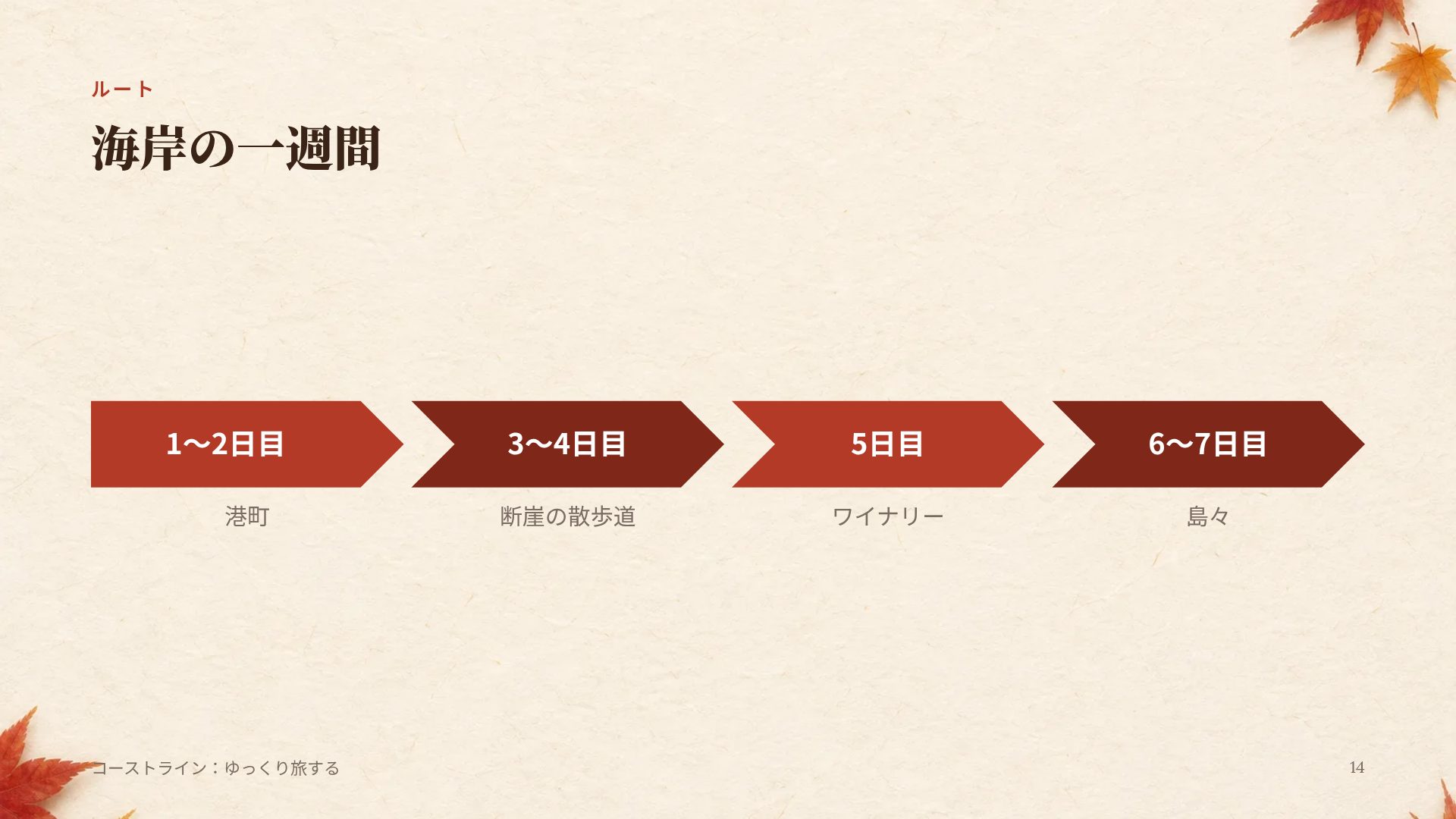 もみじ スライド 12