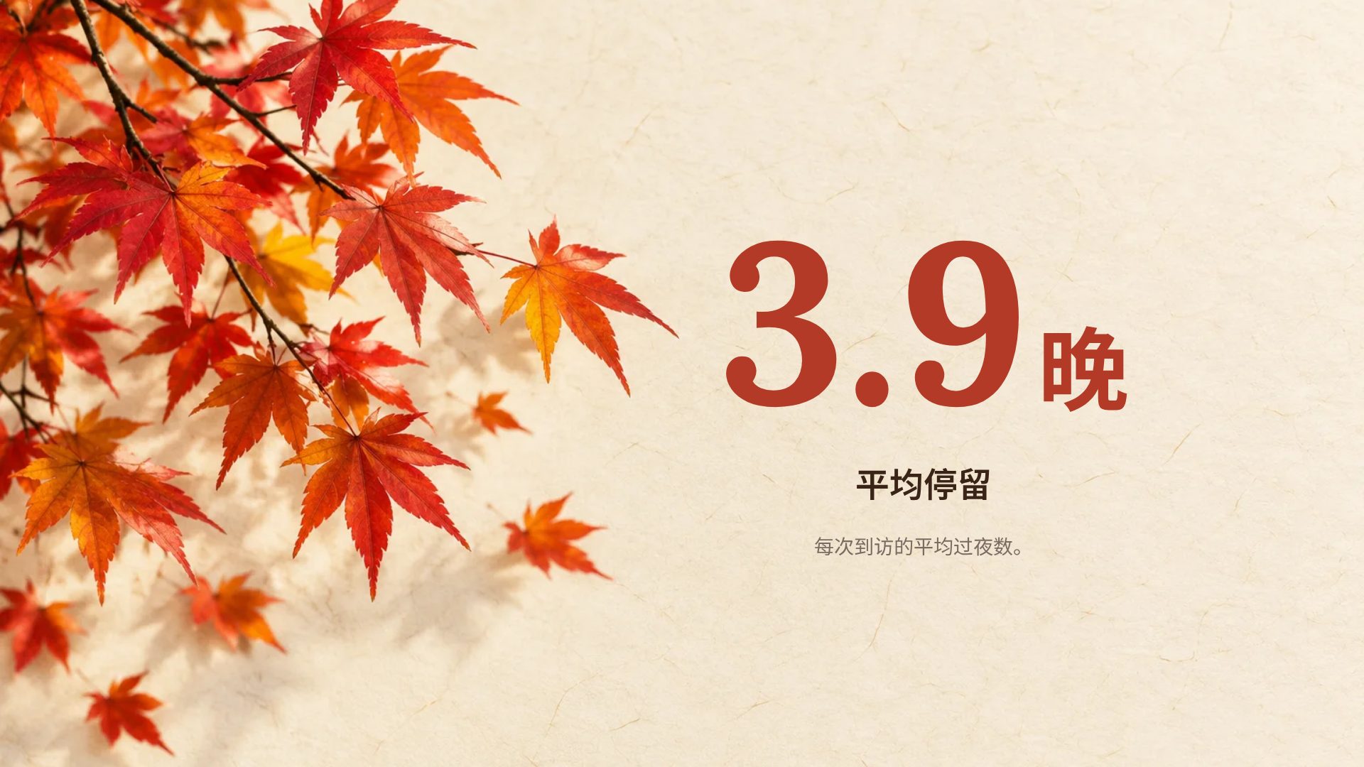 红叶 第 10 页