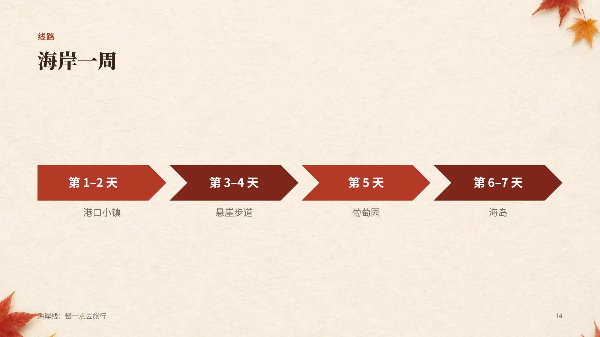 红叶 第 12 页