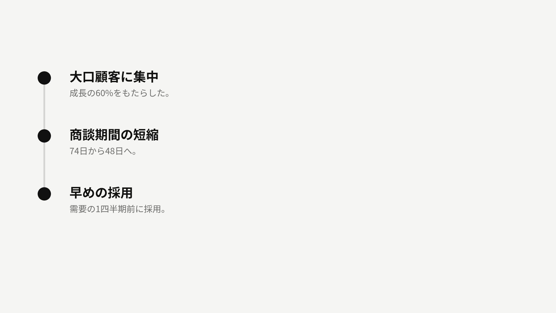 モノクローム スライド 17