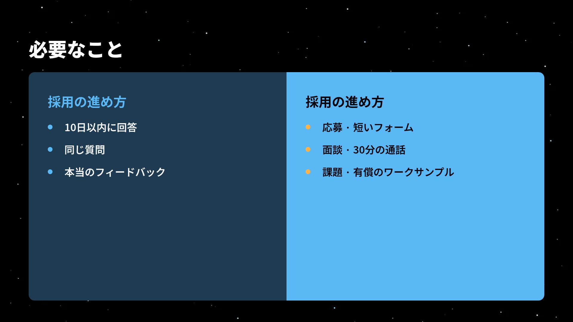 ムーンキャンプ スライド 8