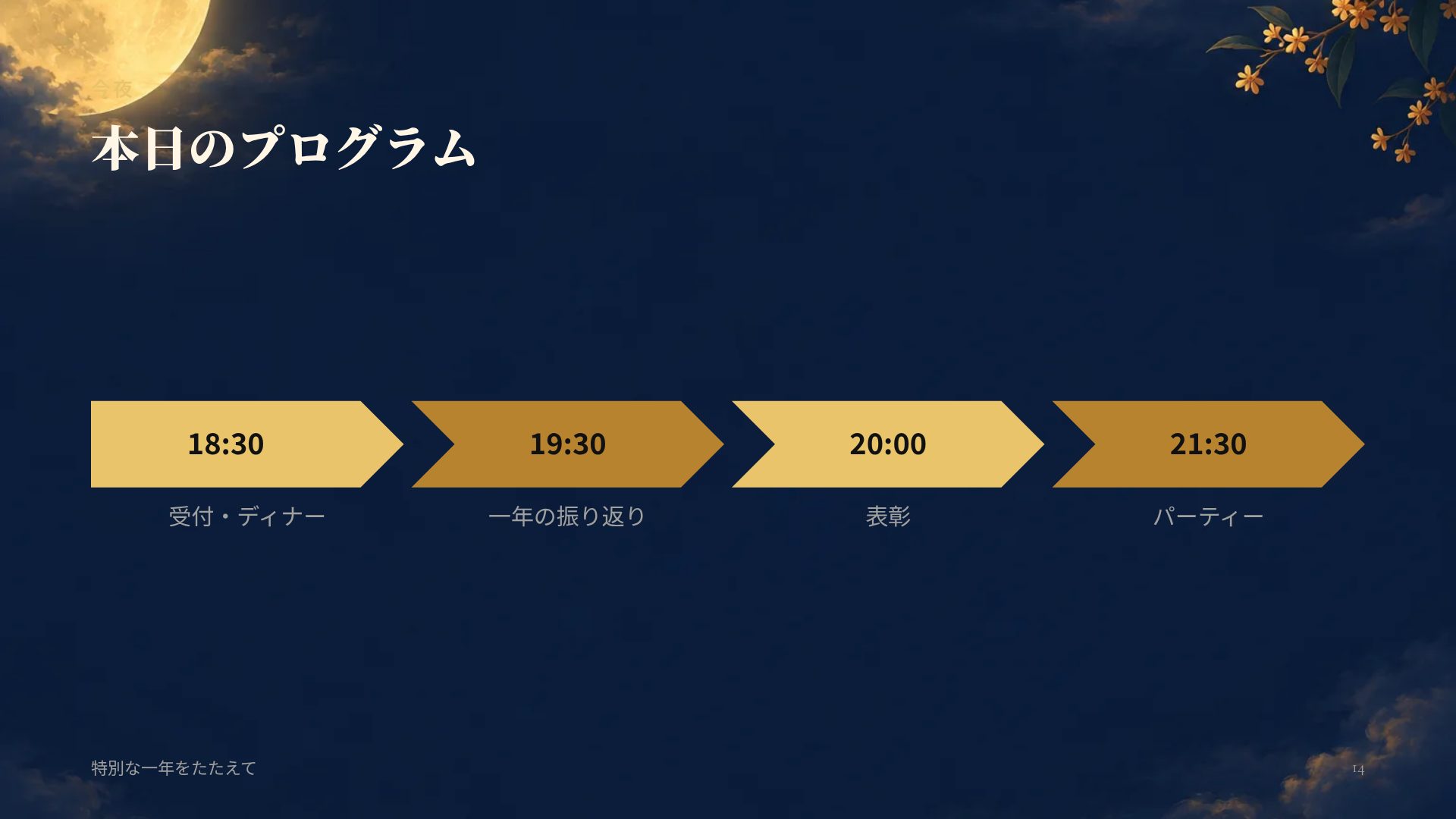 中秋の月 スライド 12