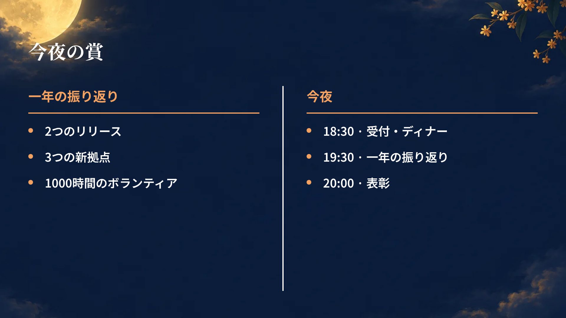 中秋の月 スライド 8