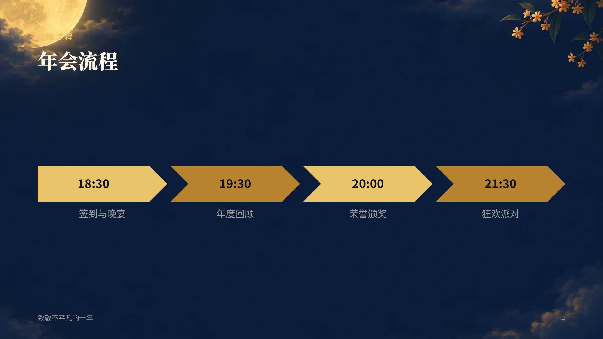 中秋月圆 第 12 页