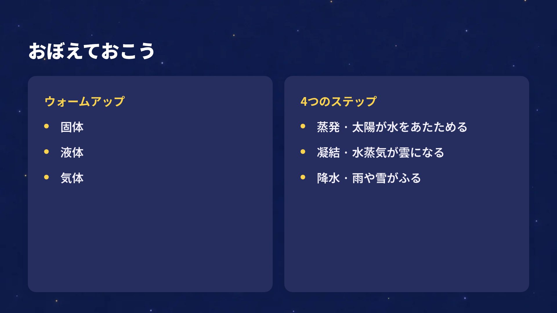おやすみおつきさま スライド 8