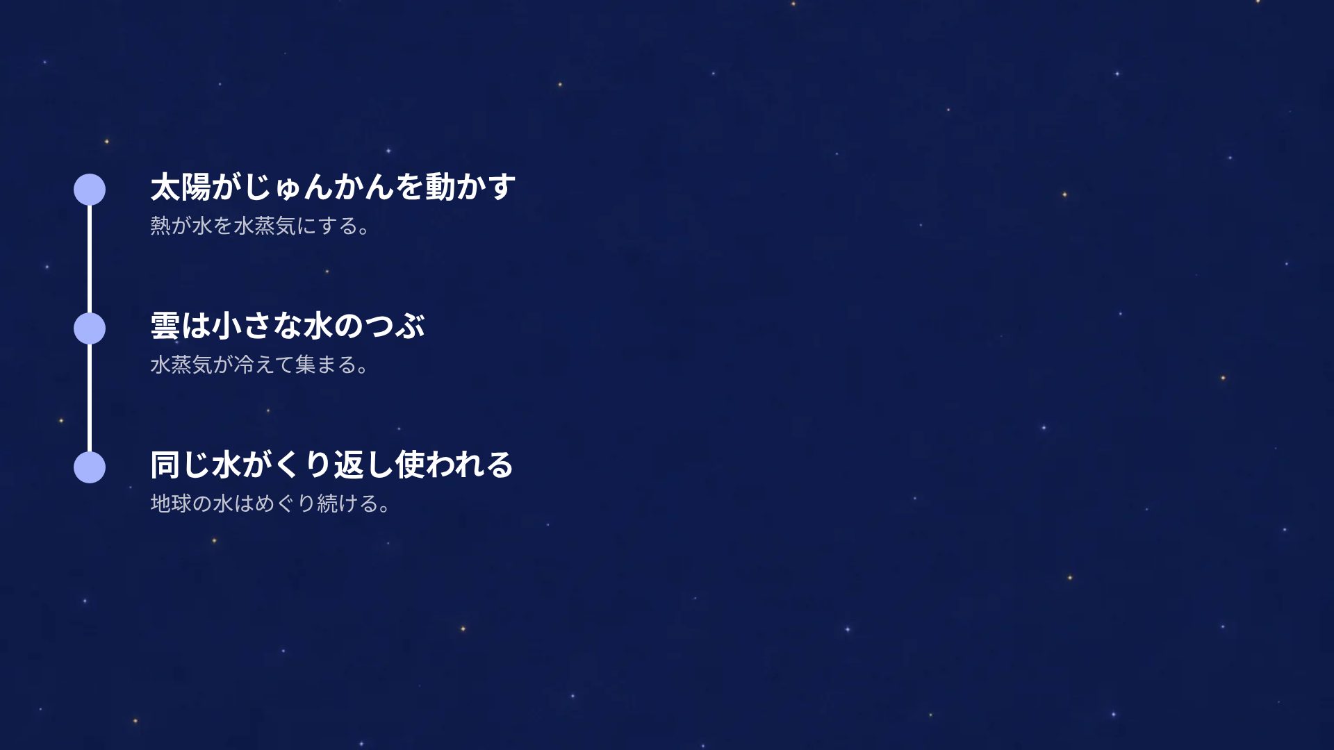 おやすみおつきさま スライド 17