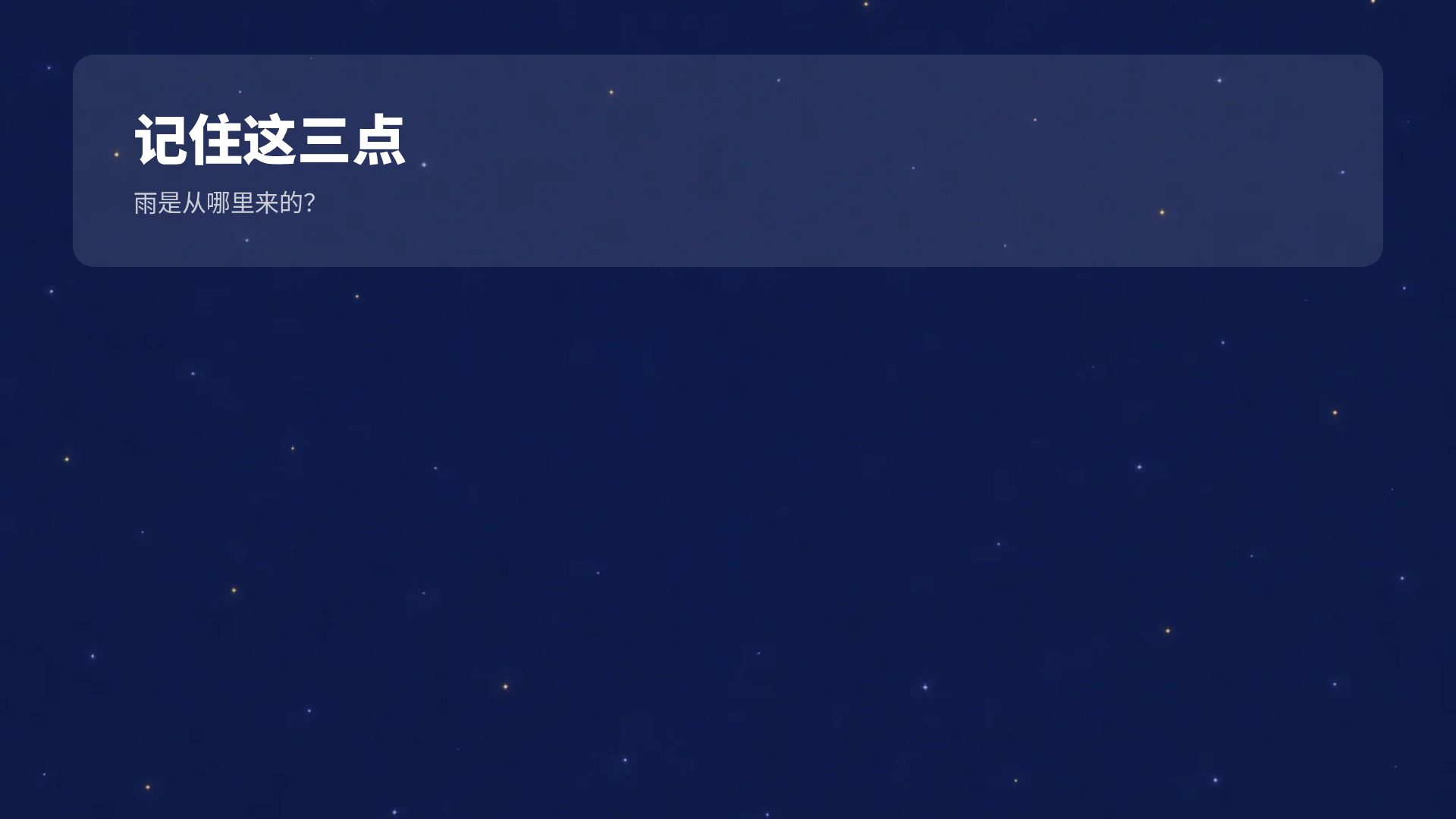 晚安月亮 第 15 页