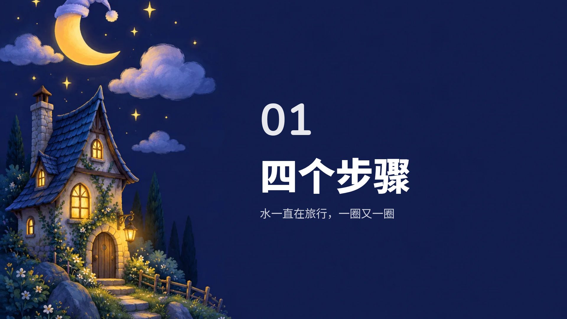 晚安月亮 第 4 页