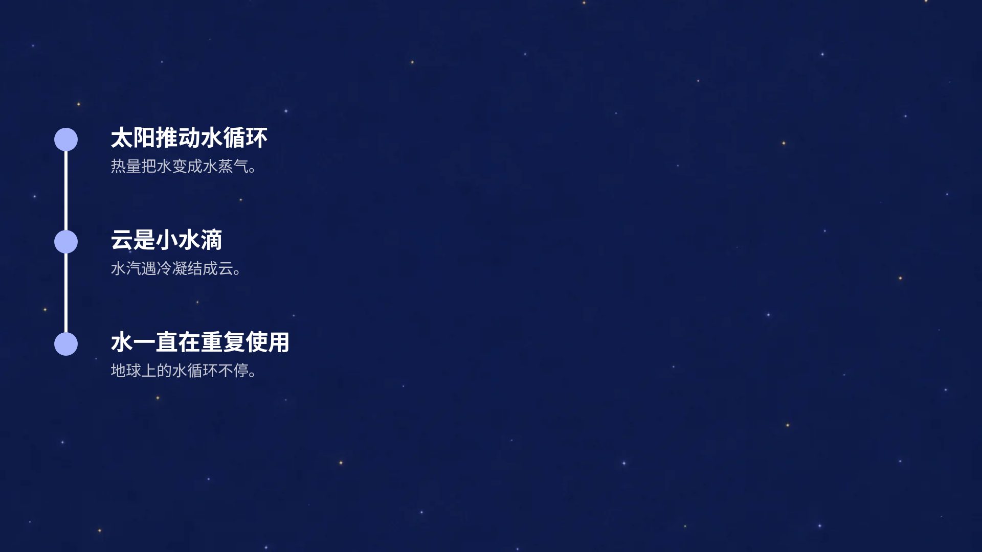 晚安月亮 第 17 页
