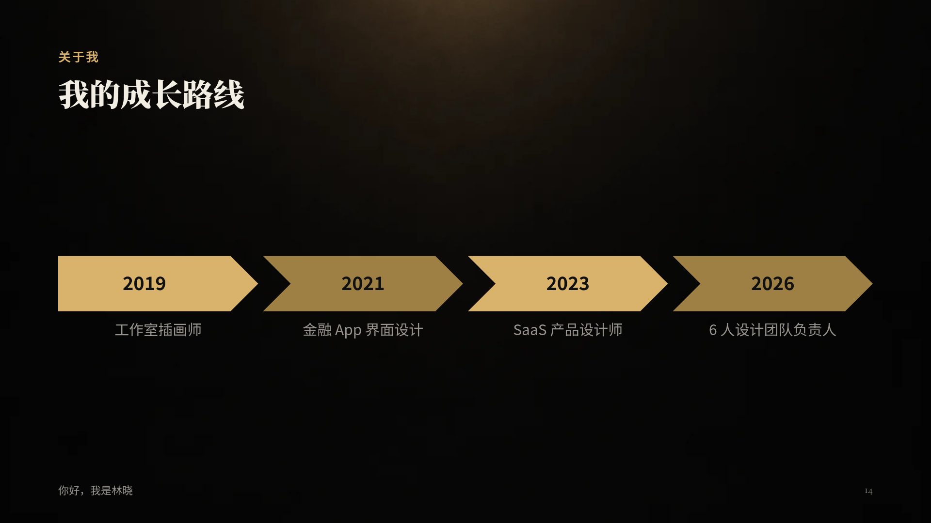 博物馆展览 第 12 页
