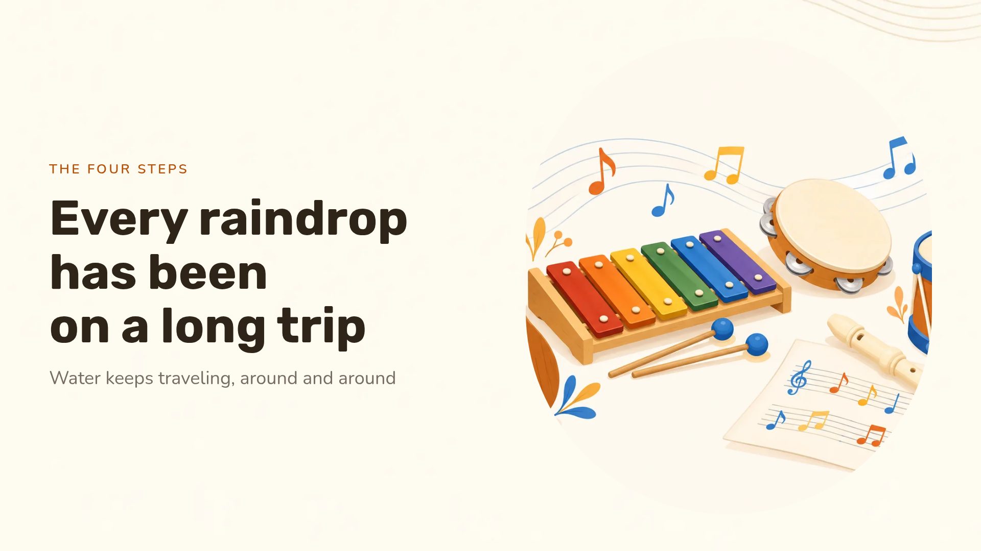 Music Class slide 7