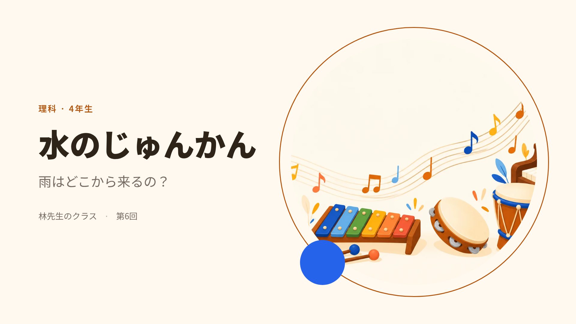 音楽の時間 スライド 2