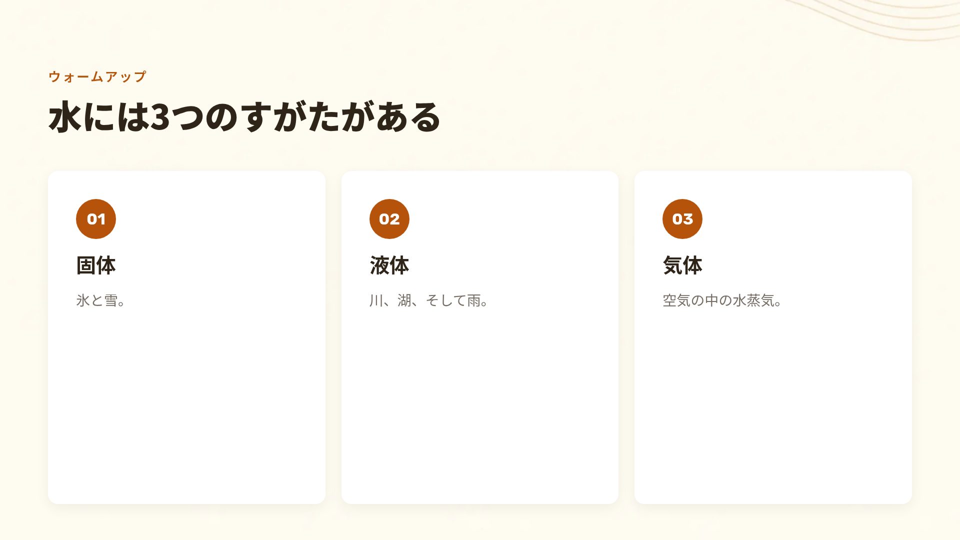 音楽の時間 スライド 5