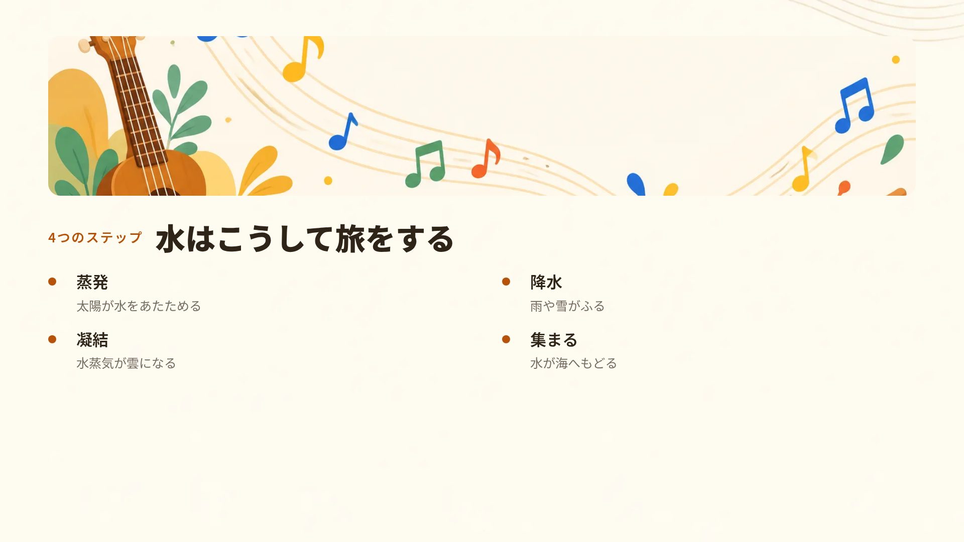 音楽の時間 スライド 6