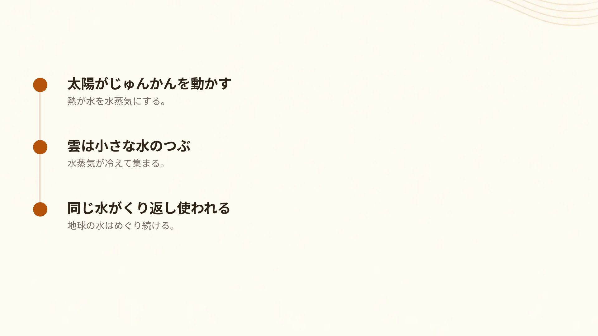 音楽の時間 スライド 17