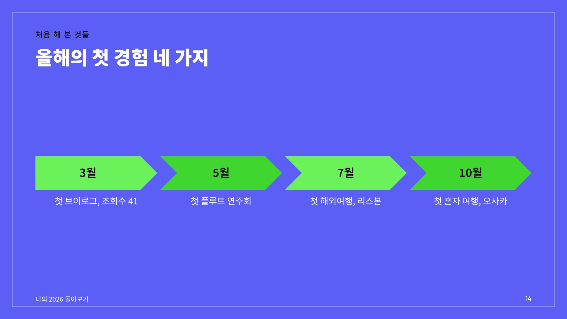 나의 한 해 12번째 슬라이드