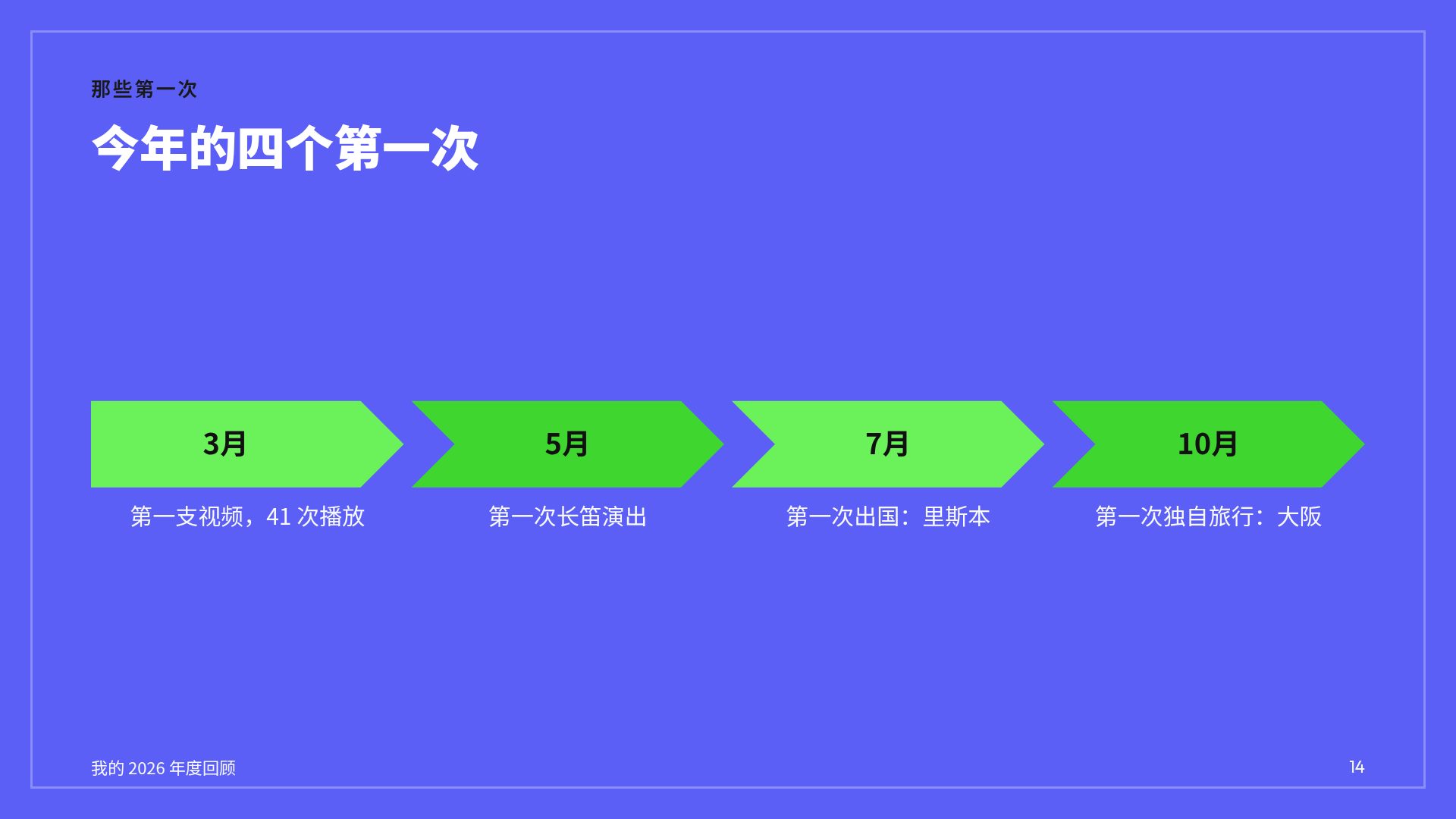 我的一年 第 12 页